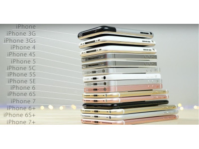 Какой айфон купить в 2020 году?