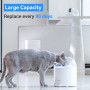 Фільтр для поилки CATLINK UF Water Fountain 2 шт. для Pure2 Smart Pet Water Fountain