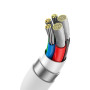 Data - Кабель Baseus Superior Series USB-C to Type-C 240W 1.8 м, Moon-White